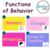 The Functions of Behavior | Spectacokids